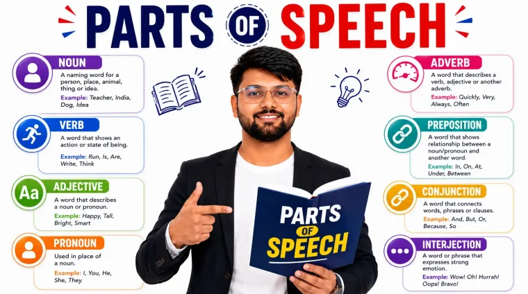parts of speech